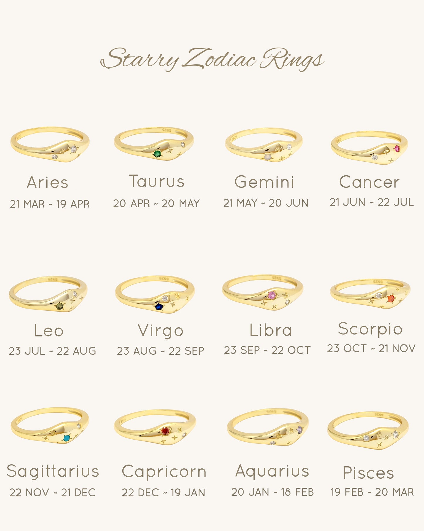 Virgo jewellery constellation ring with zodiac stone