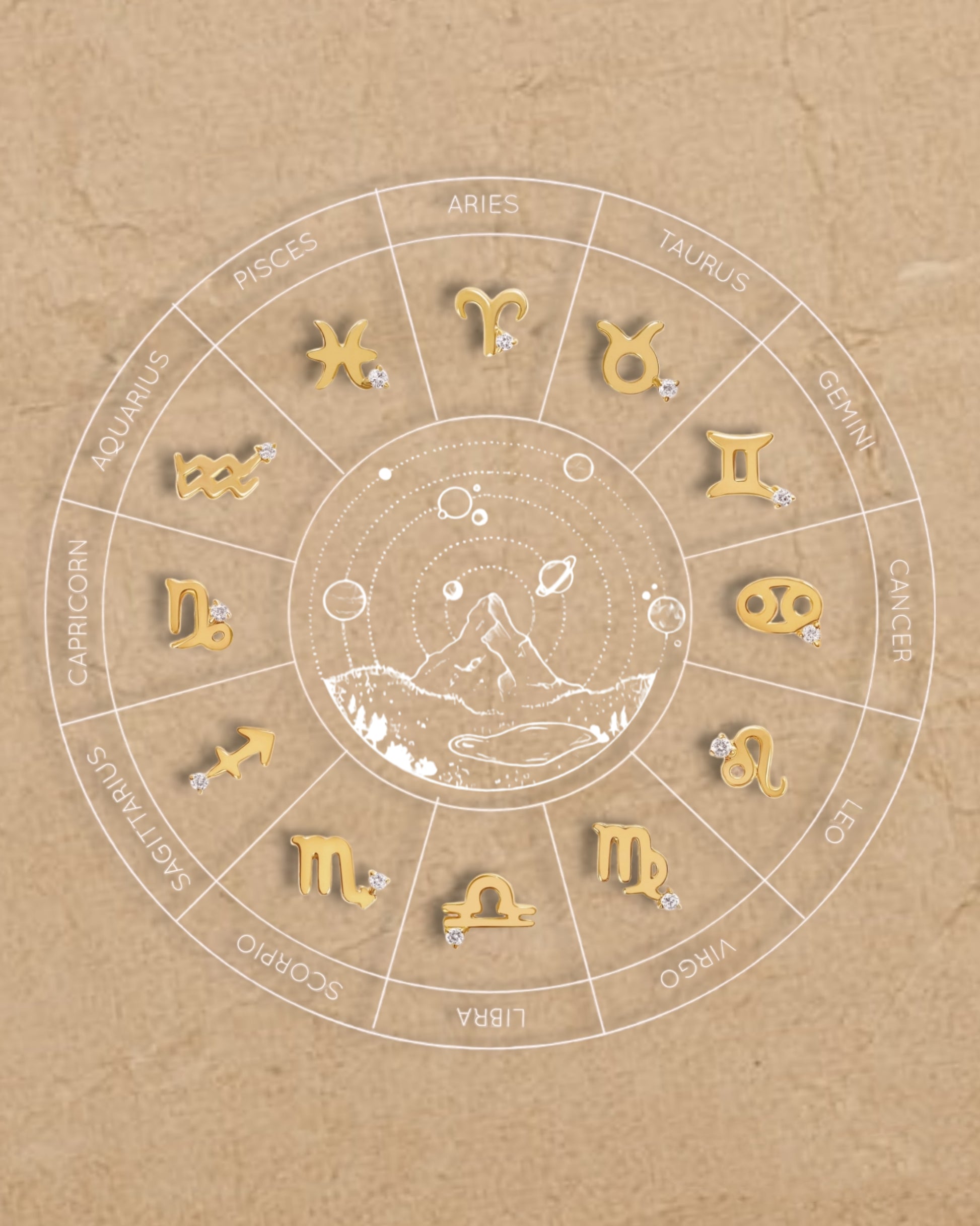zodiac sign