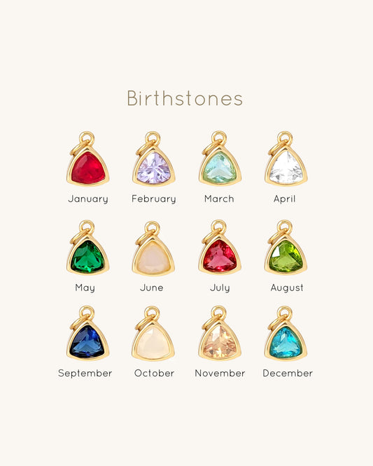 What Birthstone is Yours?