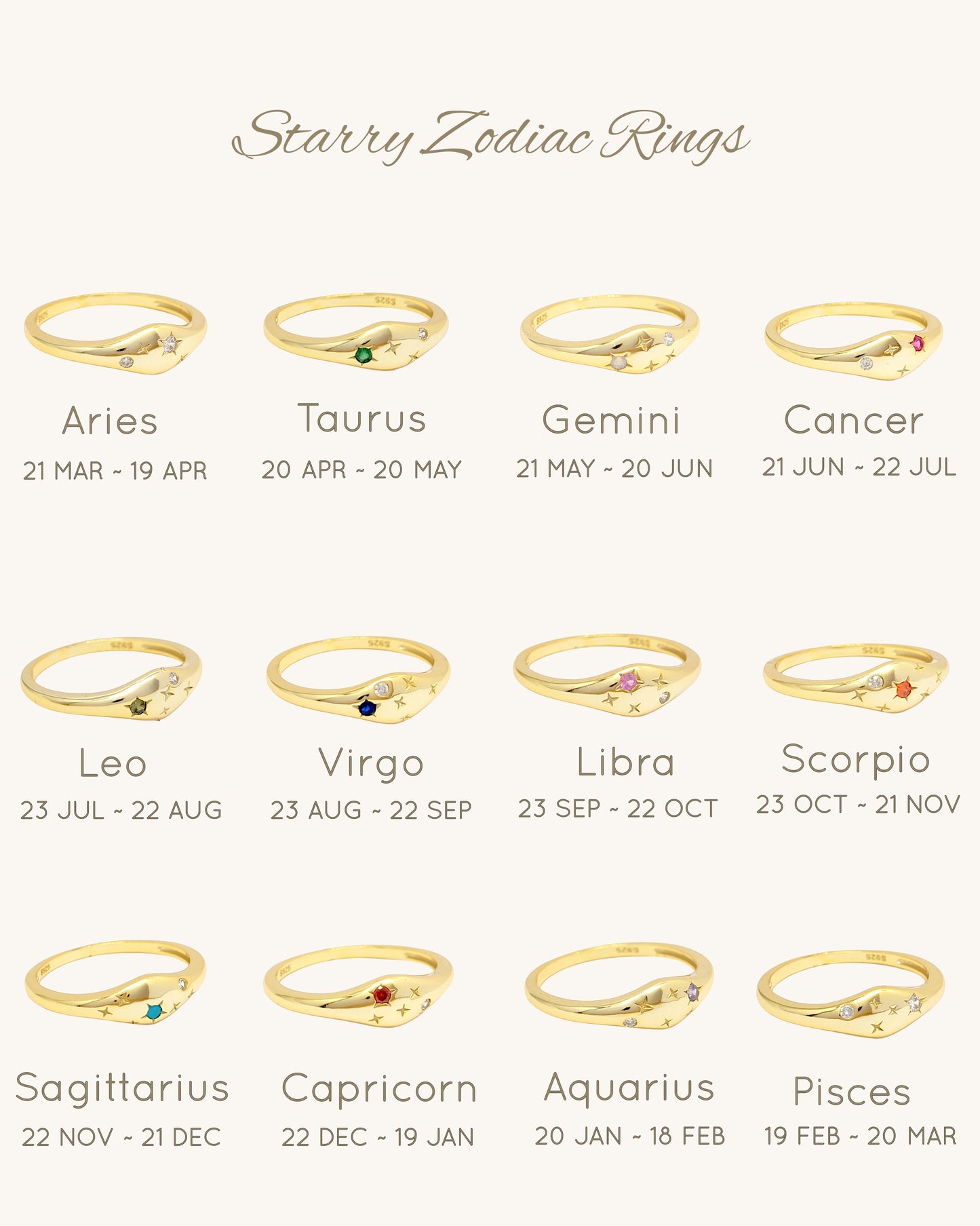 Aquarius jewellery constellation ring with zodiac stone