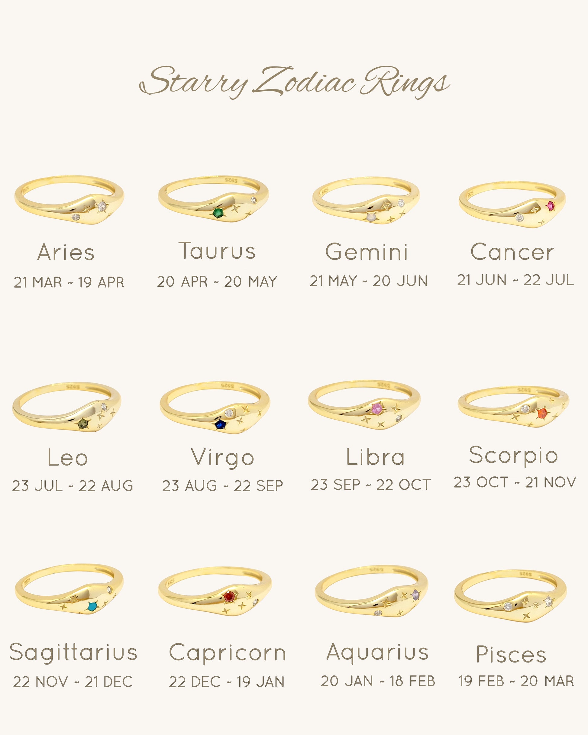 Cancer jewellery constellation ring with zodiac stone